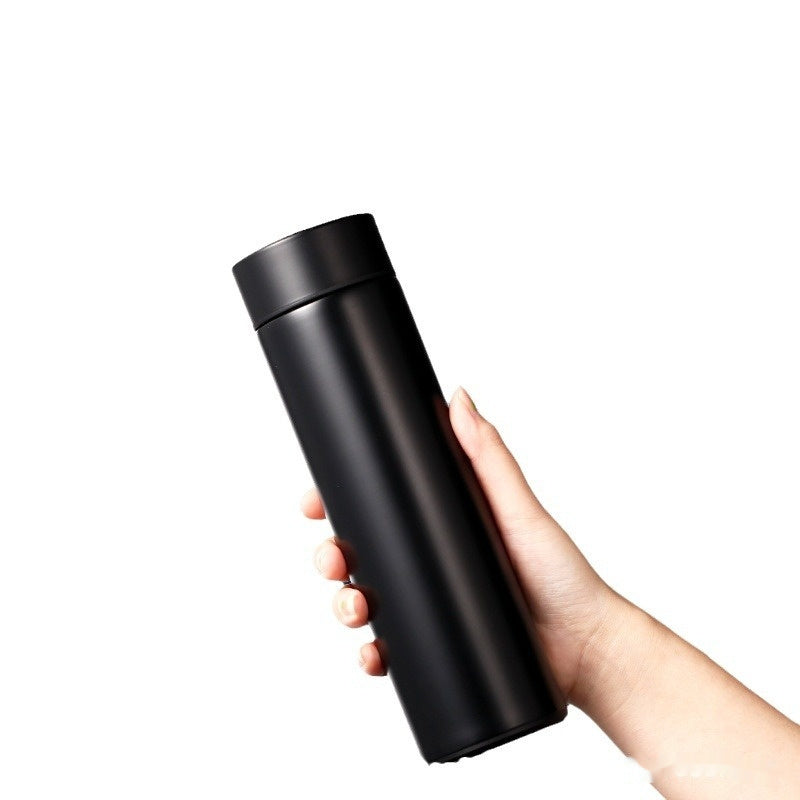 Trending Products